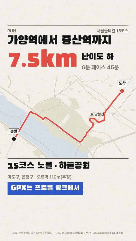 가양역에서 증산역까지 7.5km