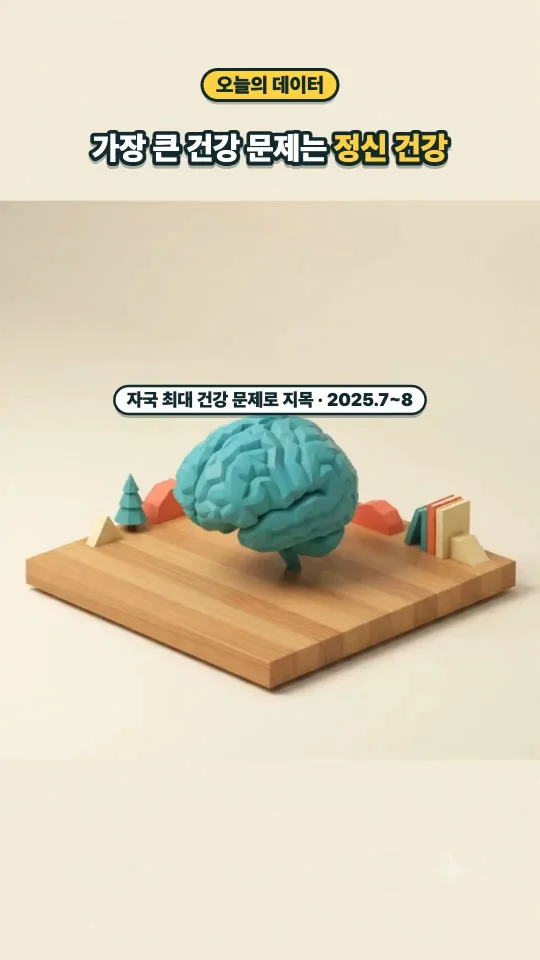 가장 큰 건강 문제는 정신 건강