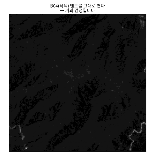 적색 밴드만 단독으로 연 화면. 밝기 보정 전이라 거의 검정으로 나옵니다. 이상한 오류가 아닙니다.