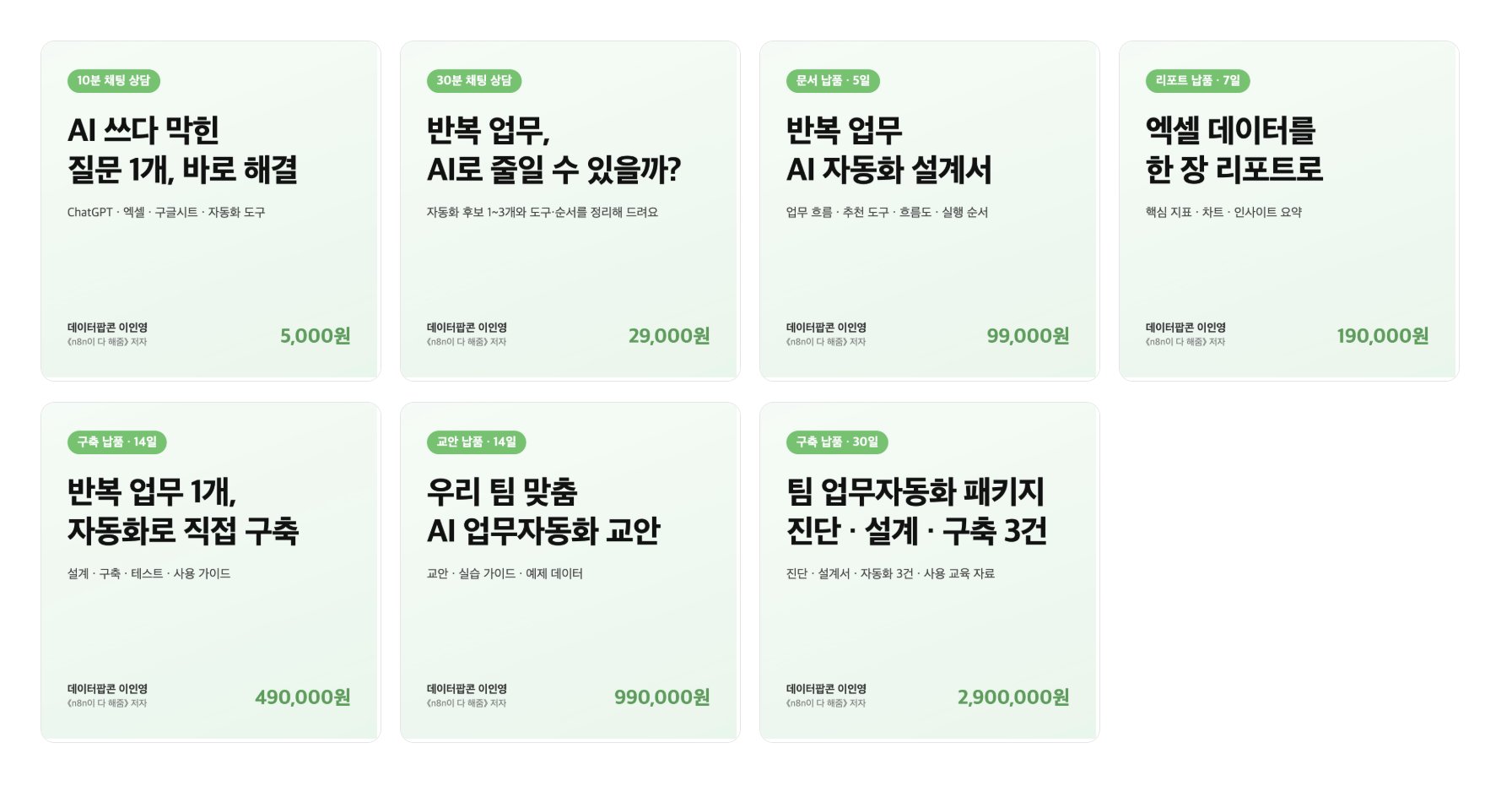 가격대별 상품 커버 7장. 5,000원 10분 상담부터 2,900,000원 팀 업무자동화 패키지까지 같은 디자인으로 만들었습니다