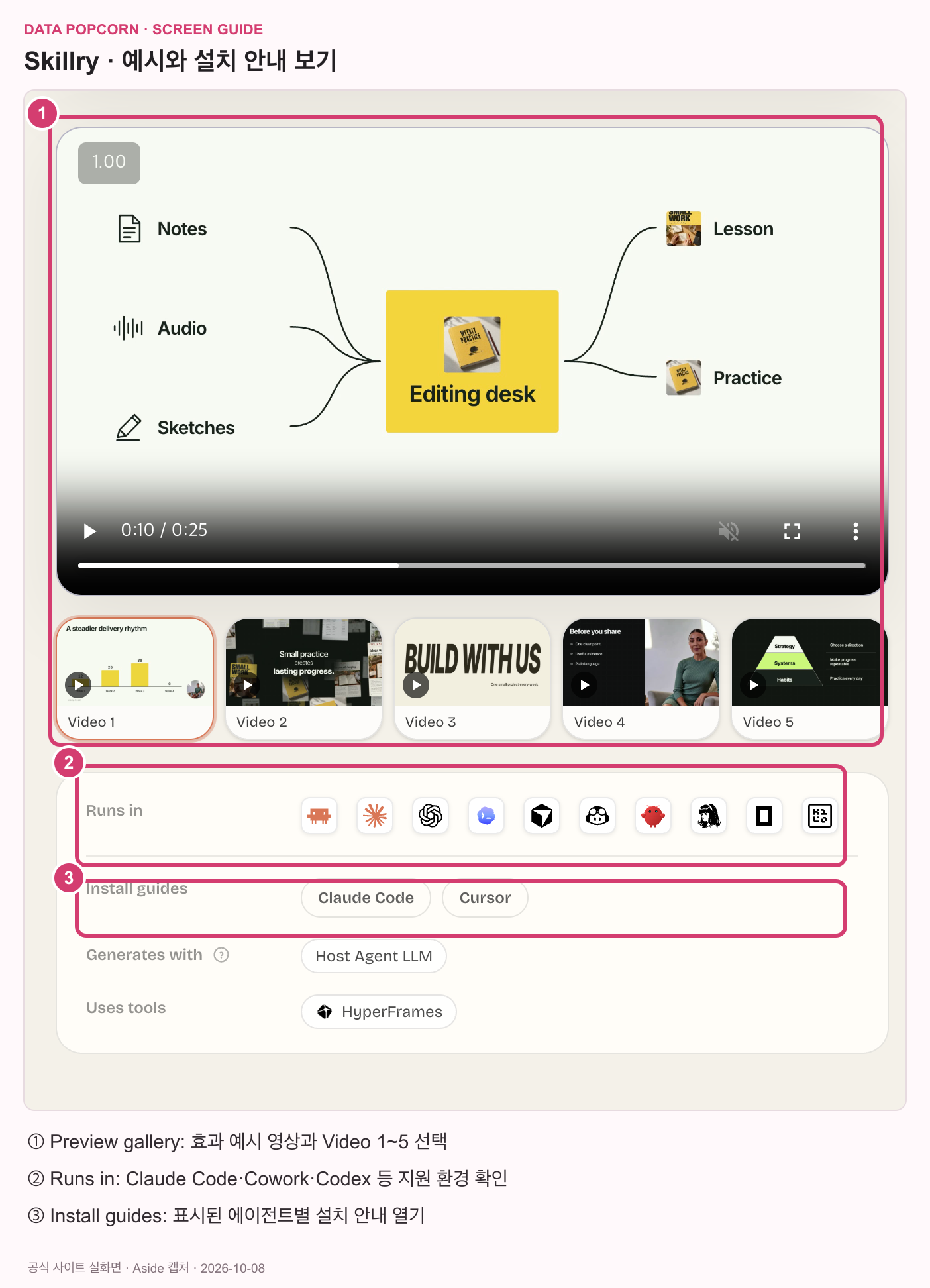 Skillry의 Preview gallery·Runs in·Install guides 위치