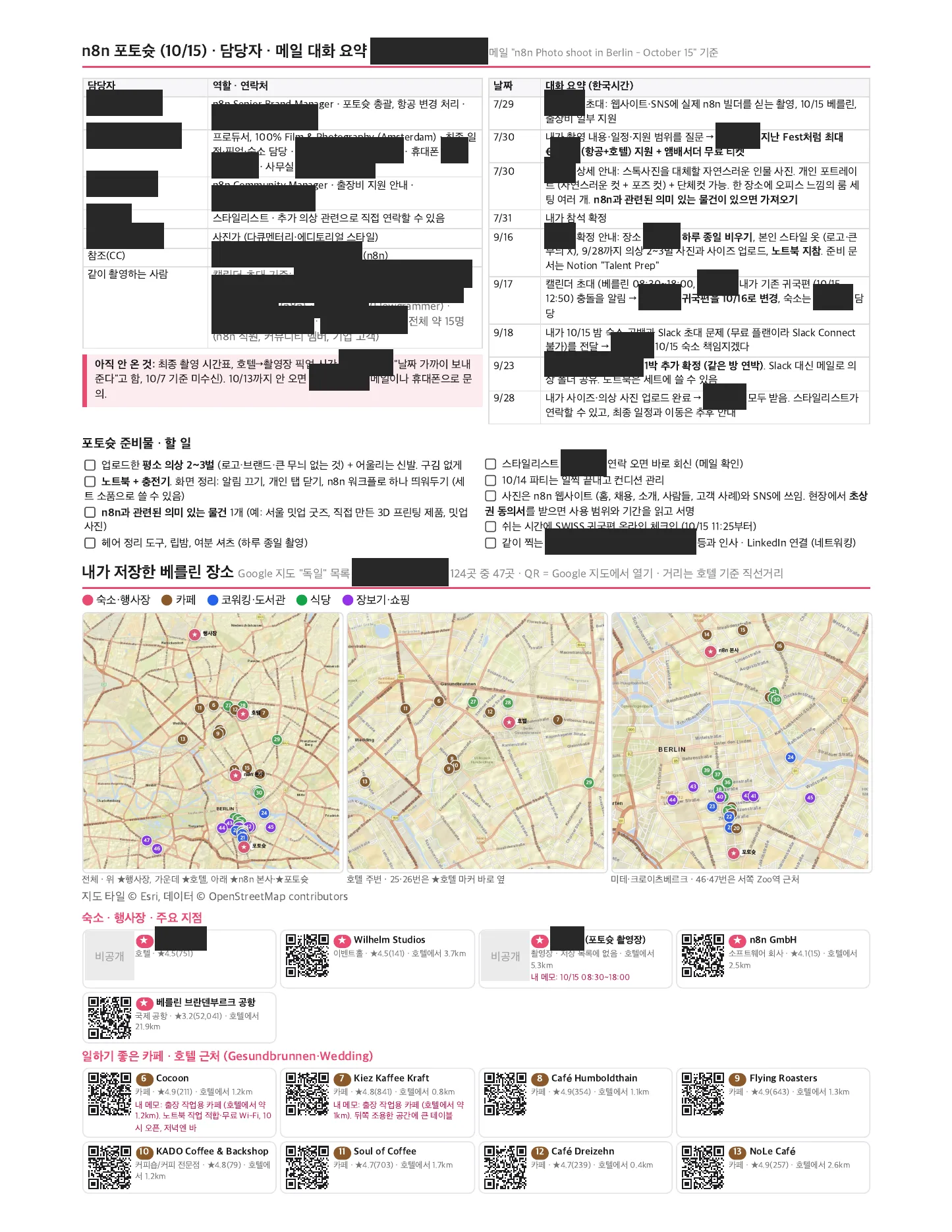촬영 담당자·메일 요약과 저장한 장소 지도, 장소별 QR 카드가 한 페이지에 들어간 모습
