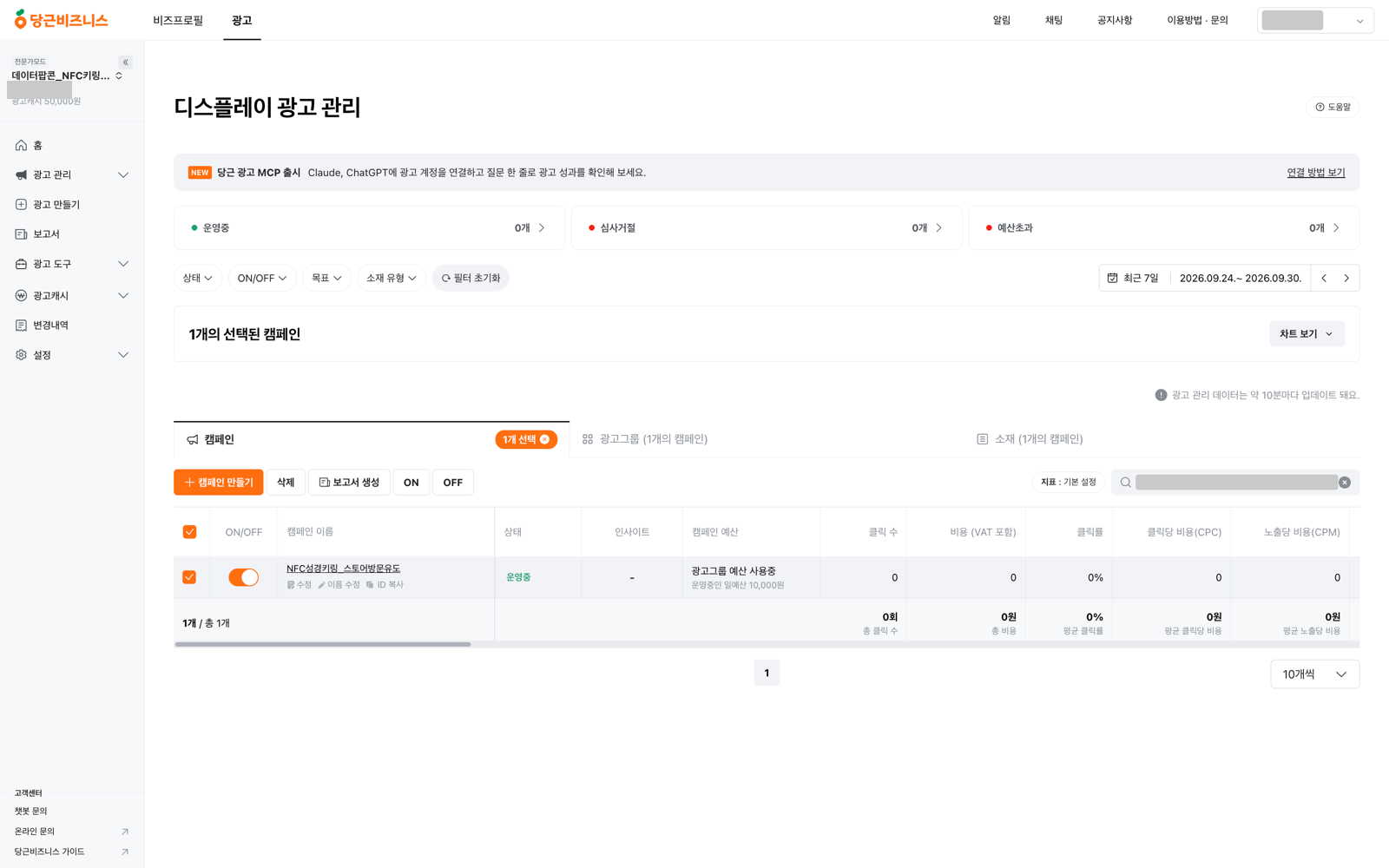 캐시 충전 후 캠페인이 운영중이고 운영중인 일예산이 10,000원이며 클릭 수와 비용이 모두 0인 광고 관리 화면