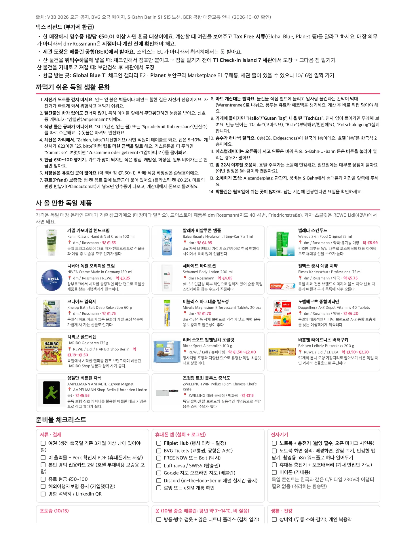 까먹기 쉬운 독일 생활 문화 14가지와 사 올 만한 독일 제품 14개가 사진과 함께 정리된 페이지