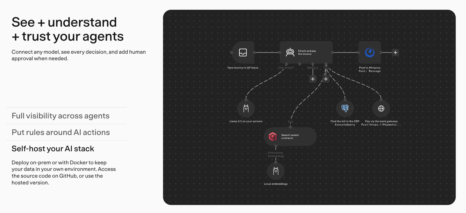 Self-host your AI stack 항목. 자체 서버의 Llama 3.3과 로컬 임베딩, 사내 ERP 조회로 바뀐 워크플로우