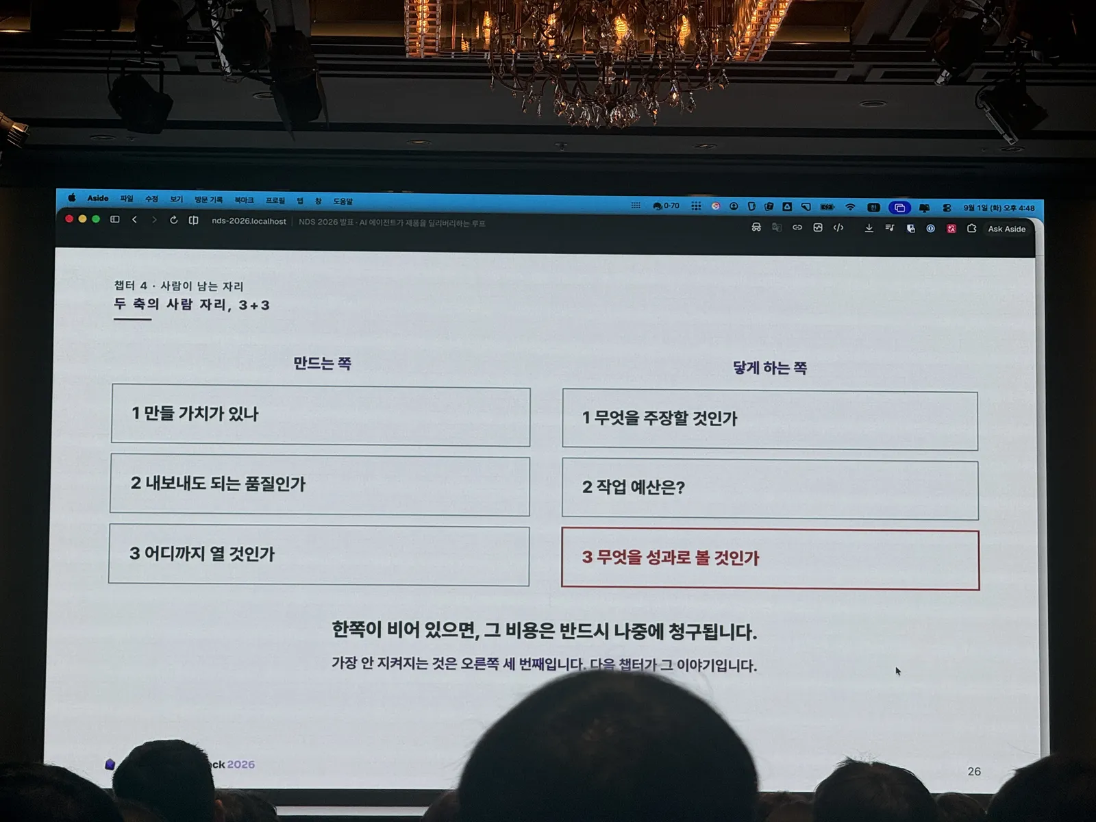 두 축의 사람 자리 3+3: 만드는 쪽과 닿게 하는 쪽 질문