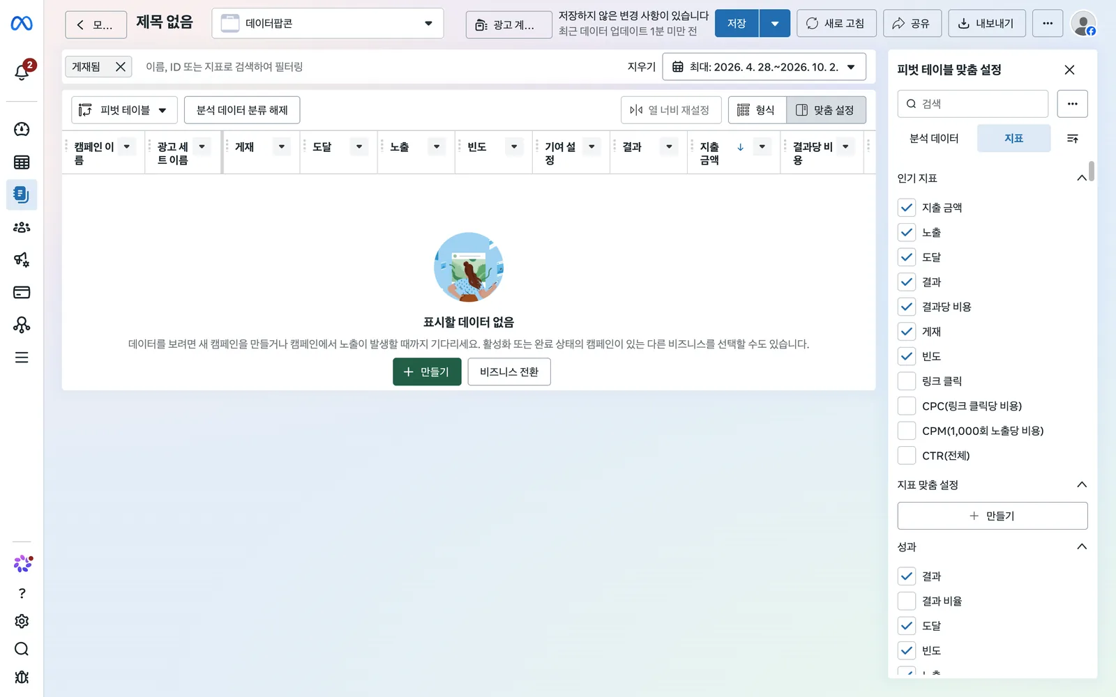광고 보고서 화면. 오른쪽 피벗 테이블 맞춤 설정 패널의 지표 탭에서 지출 금액, 노출, 도달, 결과, 결과당 비용, 링크 클릭, CPC, CPM, CTR 체크박스가 보입니다