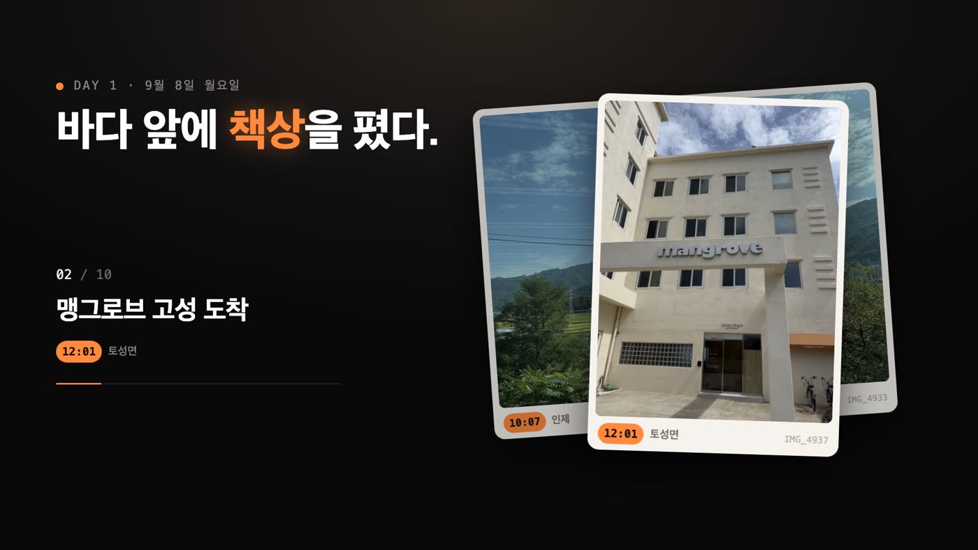 3D 카드 스택 장면. 왼쪽에 "바다 앞에 책상을 폈다." 헤드라인과 "맹그로브 고성 도착" 캡션, 오른쪽에 숙소 사진 카드