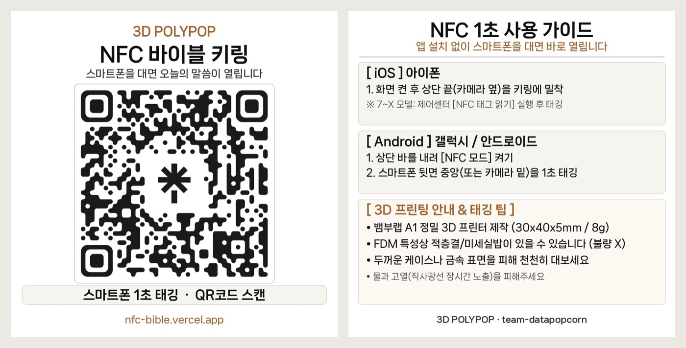 NFC 바이블 키링 인서트 카드 앞뒤면. 앞면은 QR 코드와 "스마트폰을 대면 오늘의 말씀이 열립니다", 뒷면은 아이폰·안드로이드 태깅 위치와 3D 프린팅 안내
