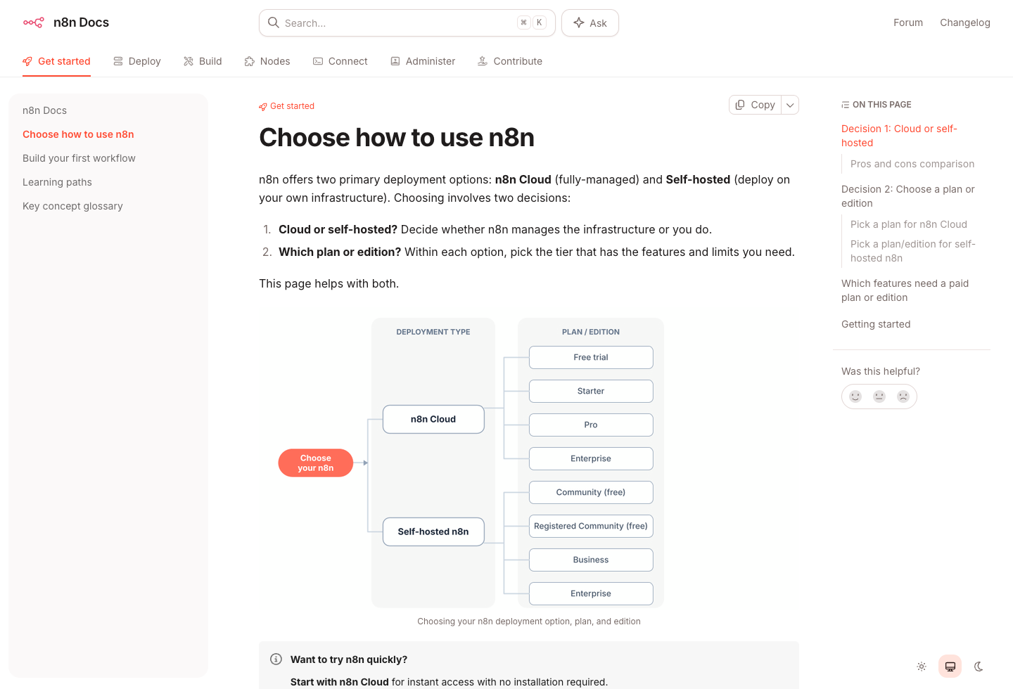 n8n Cloud와 Self-hosted 선택 흐름을 보여주는 Choose how to use n8n 페이지