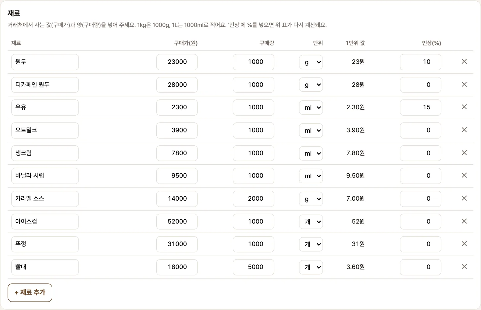 재료 표: 구매가, 구매량, 단위, 1단위 값, 인상 % 칸
