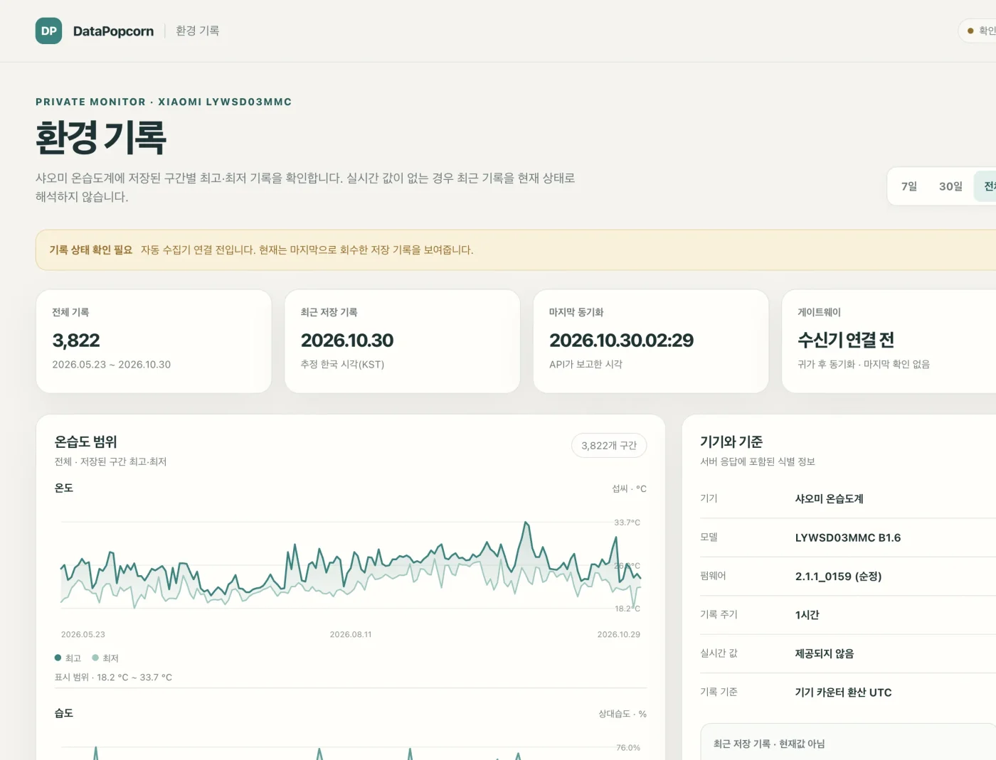 실제 3,822개 기록을 표시하는 DataPopcorn 환경 기록 웹