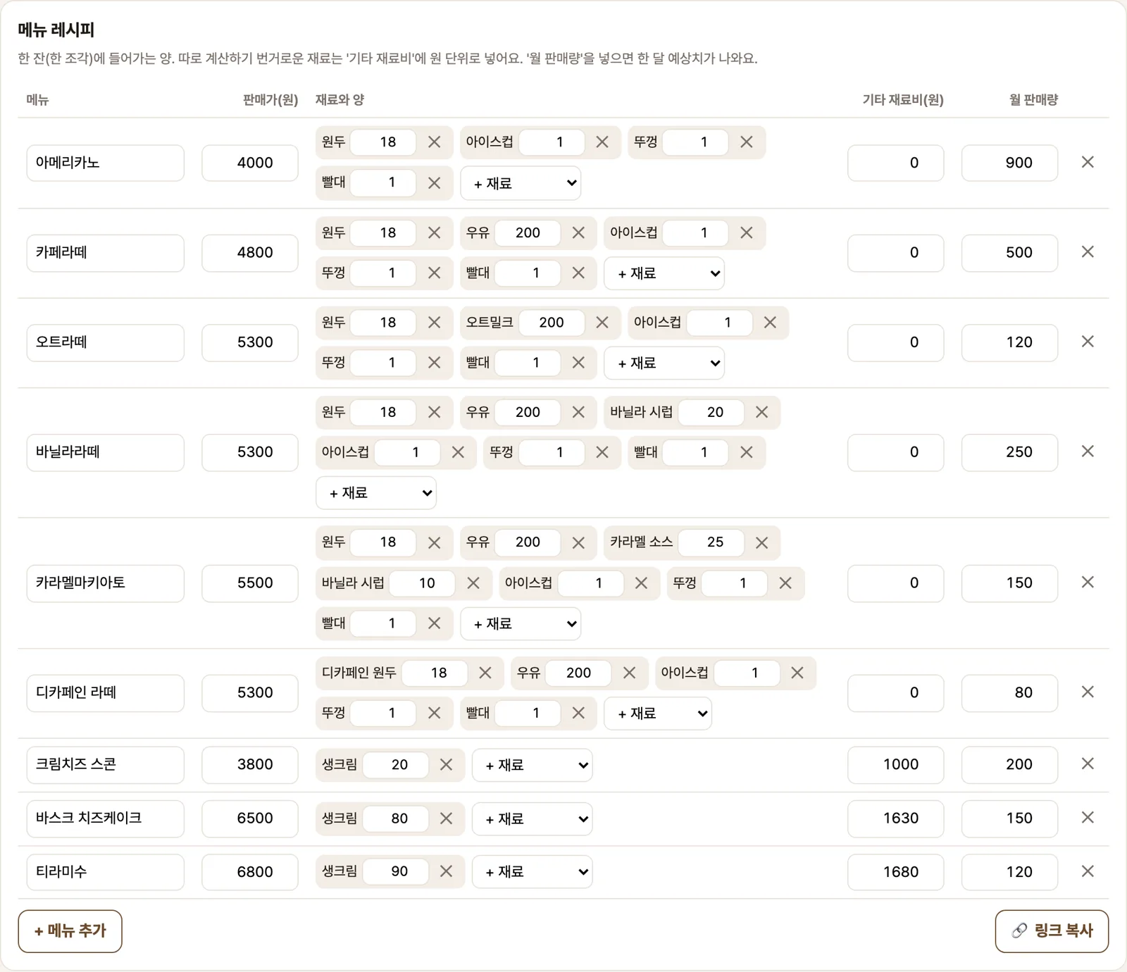 메뉴 레시피 표: 메뉴마다 재료와 양, 기타 재료비, 월 판매량을 넣는 화면
