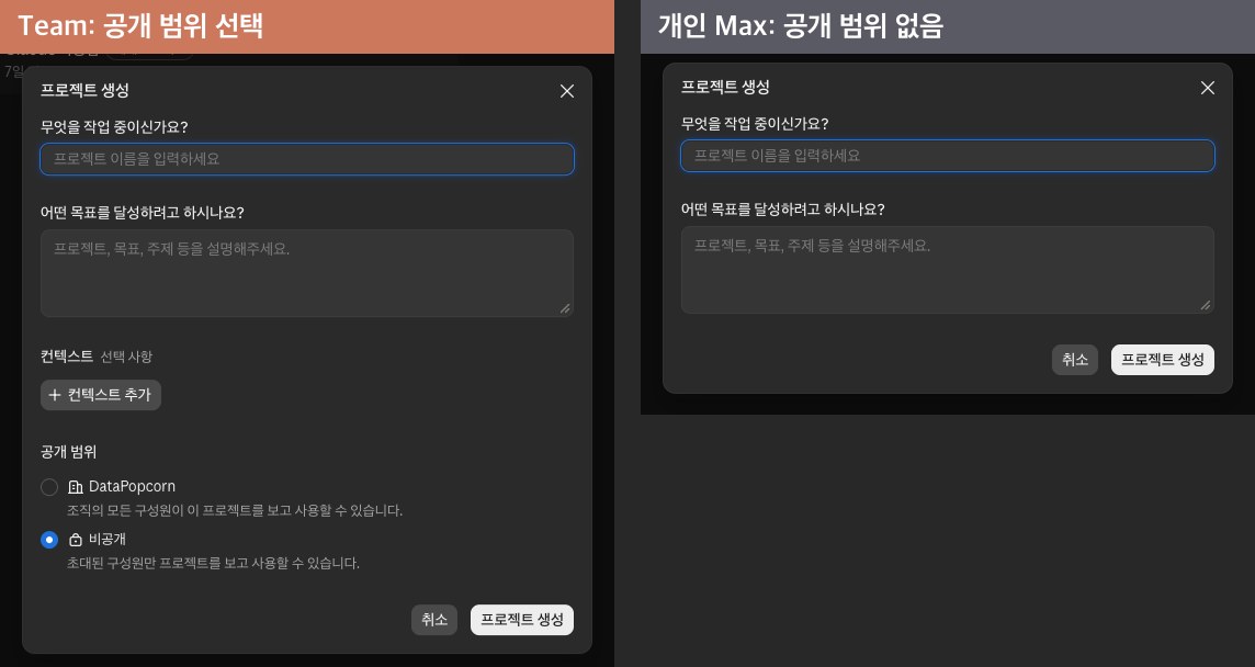 Left: the project creation dialog in the Team organization, with a Visibility option to choose between organization-wide and private. Right: the same dialog on personal Max, with only name and goal fields