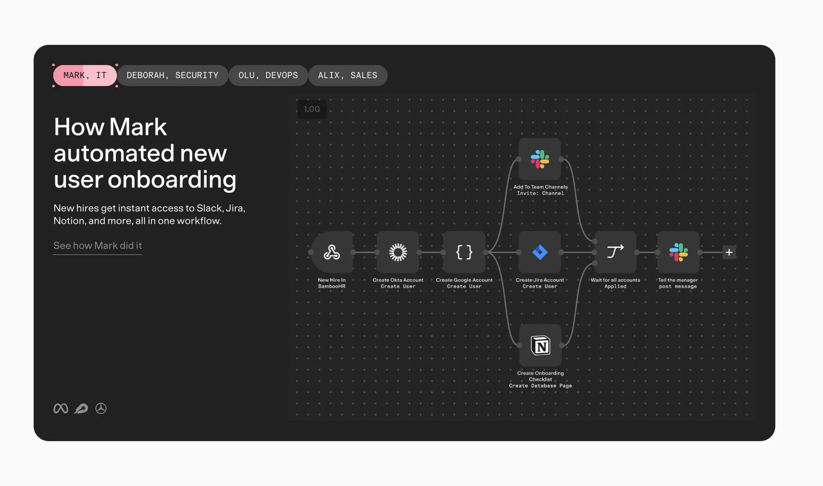 The use-case card with the MARK, IT tab selected, showing a new-hire onboarding workflow