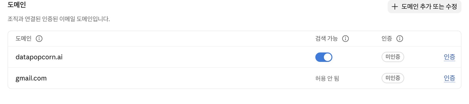 The domains table with datapopcorn.ai and gmail.com. The Discoverable column for gmail.com reads 'Not allowed'