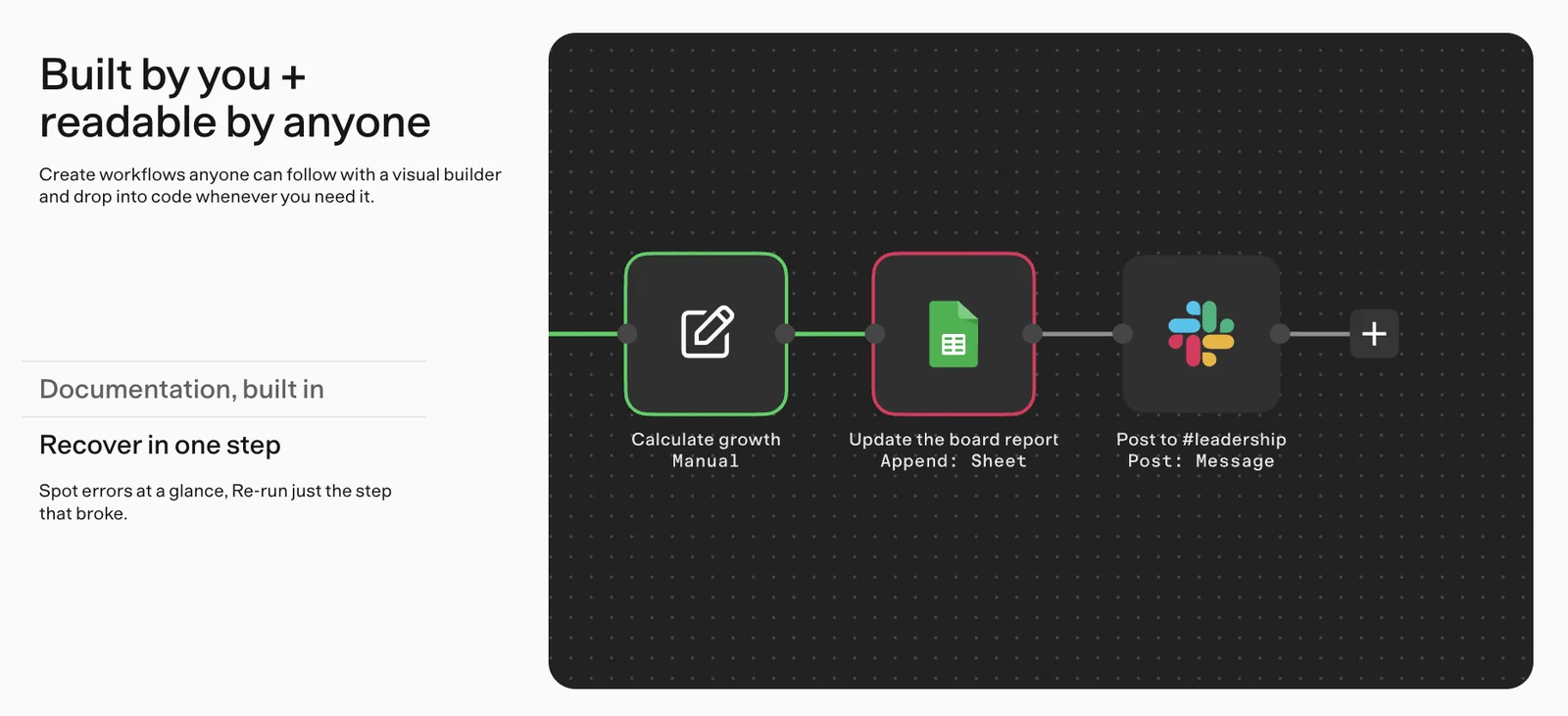 The Recover in one step item: a workflow with the failed step outlined in red