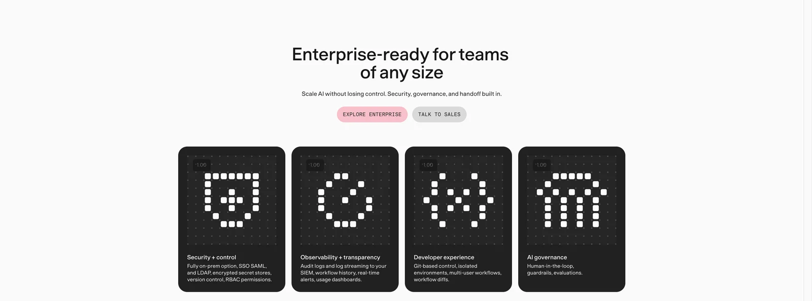 The Enterprise-ready for teams of any size section: four cards for security, observability, developer experience and AI governance