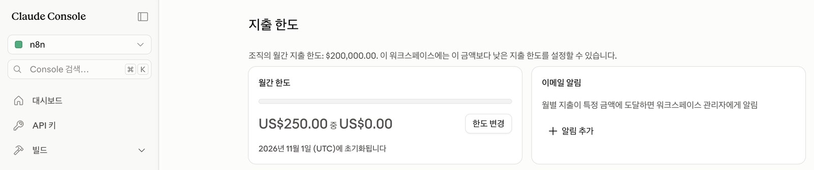 The spend limit screen for the n8n workspace, showing US$0.00 of a US$250.00 monthly limit and a note that it resets on November 1, 2026 (UTC)
