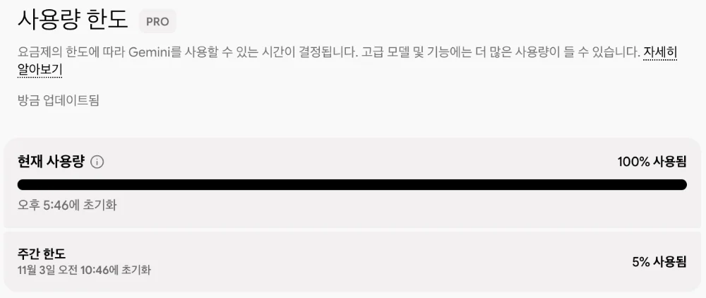 Usage limits screen: current usage 100%, resets at 5:46 PM, weekly limit 5% used