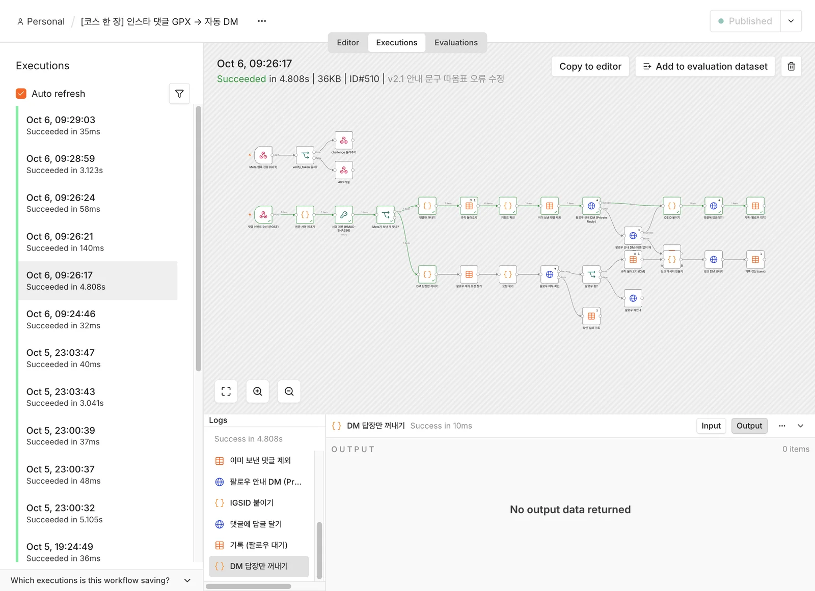 The 09:26:17 execution in n8n Executions. It succeeded in 4.8 seconds, with the middle-row nodes passing in green