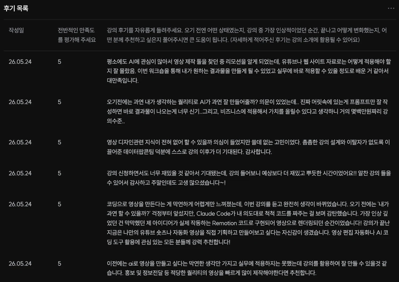 래피드 후기 관리 화면 원문. 5.24 AI 영상 제작 워크숍 후기 6건, 모두 만족도 5