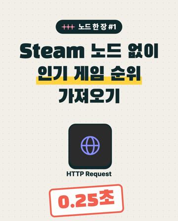 노드 한 장 #1 HTTP Request