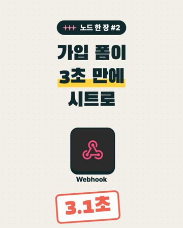 노드 한 장 #2 Webhook