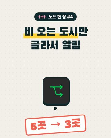 노드 한 장 #4 IF